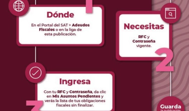 Consulta tu adeudo fiscal en 3 pasos; conoce el mecanismo del SAT