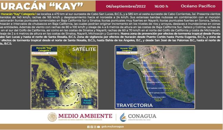 Alerta Conagua por efectos del huracán Kay en Baja California Sur
