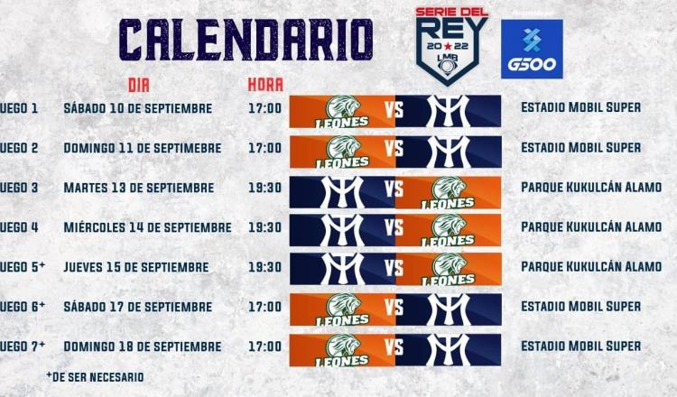 Leones y Sultanes inician la Serie del Rey en NL