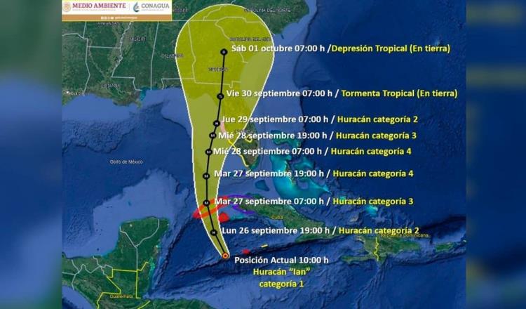 Se fortalece ‘Ian’; avanza como huracán categoría 2 en el Mar Caribe