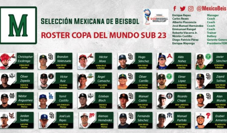 Dan a conocer roster del equipo mexicano para Copa del Mundo Sub-23