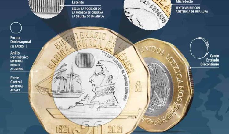Con nueva moneda de 20 pesos, Banxico conmemora Bicentenario de la Marina