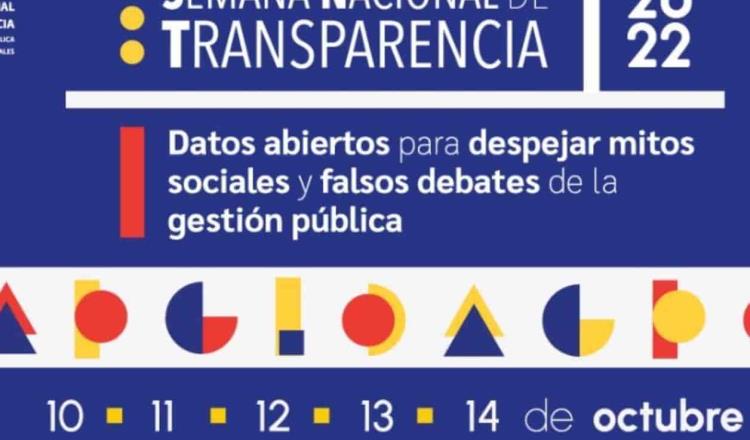 Inaugura INAI Semana Nacional de la Transparencia con el tema ‘Datos Abiertos’