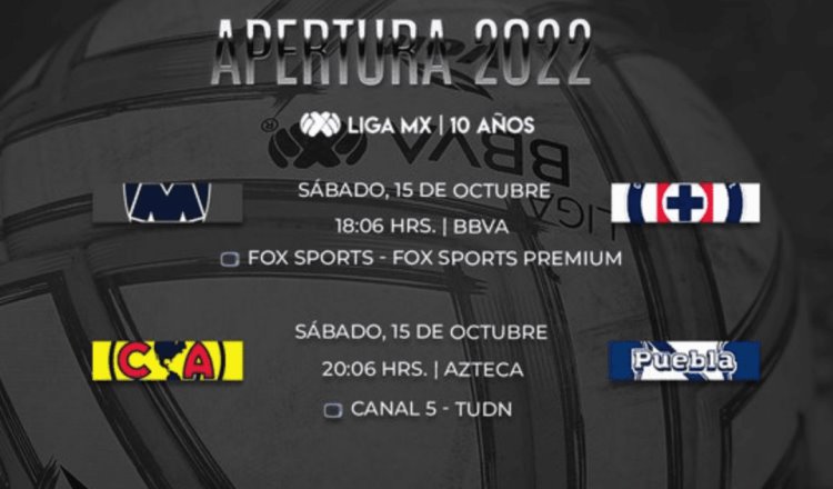Este sábado, Vuelta de Cuartos de Final de Liga MX