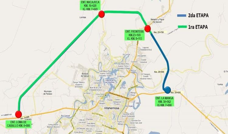 Abren a la circulación segunda etapa del Libramiento de Villahermosa 