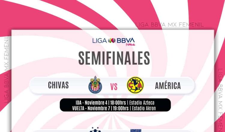 Definidos los horarios de las semifinales de Liga Mx Femenil; será viernes y lunes