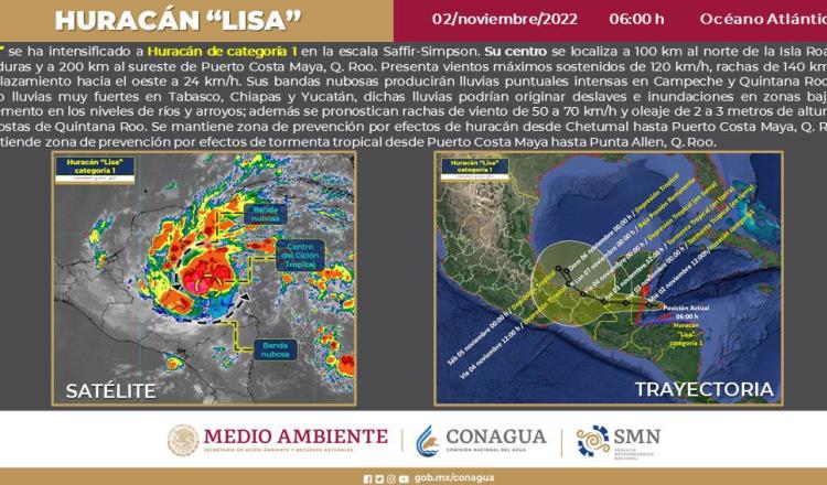 Lisa ya es huracán categoría 1; se localiza cerca de Quintana Roo