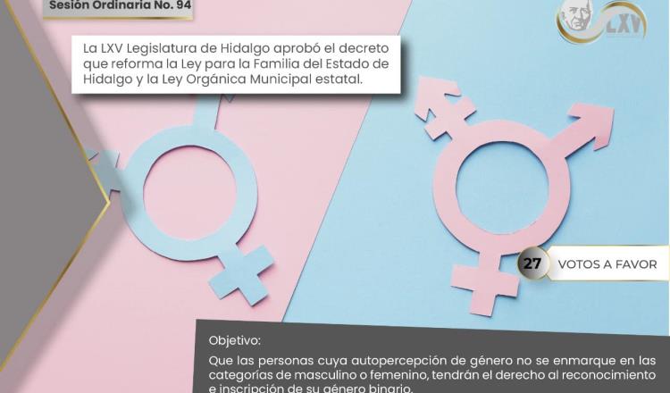 Aprueba Congreso de Hidalgo reformas para reconocer el género no binario 