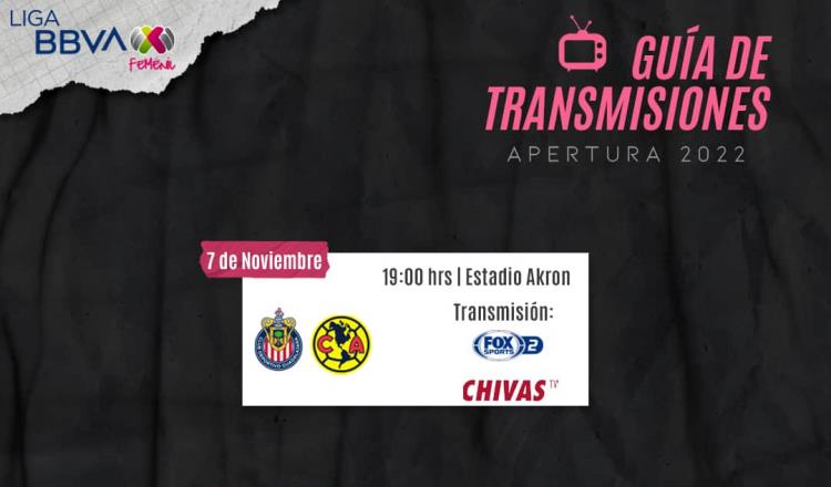 Semifinales de vuelta de la Liga Mx Femenil; América vs Chivas y Tigres vs Rayadas, se juegan este lunes