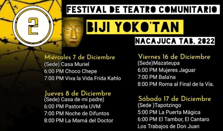 Festival de Teatro Comunitario busca alejar a jóvenes de adicciones