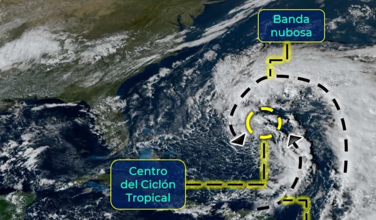 Se forma “Nicole” en el Atlántico; impactaría en Florida