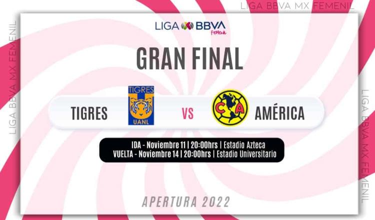 Definido fechas y horarios de la final de Liga Mx Femenil; 11 y 14 de noviembre se juega