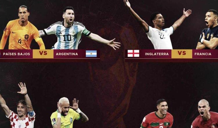 Definidos Cuartos de Final de Qatar, inician el viernes