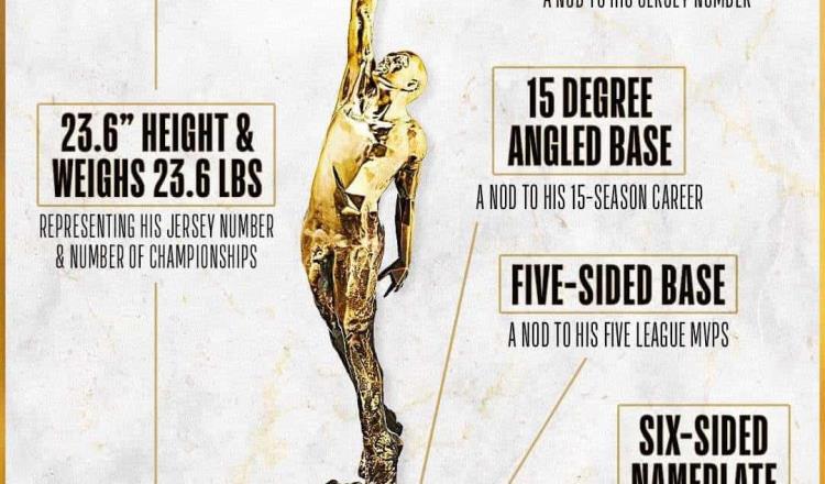 NBA cambia nombre al trofeo de MVP, ahora será ‘Michael Jordan’