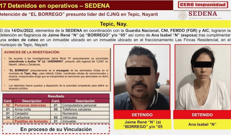 Presume gobierno haber mermado estructura del CJNG con aseguramiento del Borrego