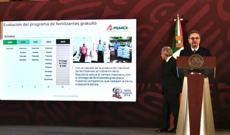 Se compromete Pemex a producir 100% de los fertilizantes para el país, a finales de 2024