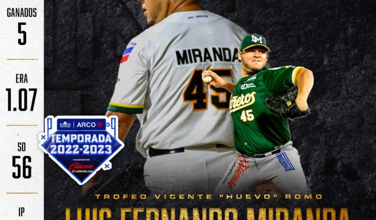 Nombran a Luis Fernando Miranda pitcher del año en Liga Mexicana del Pacífico