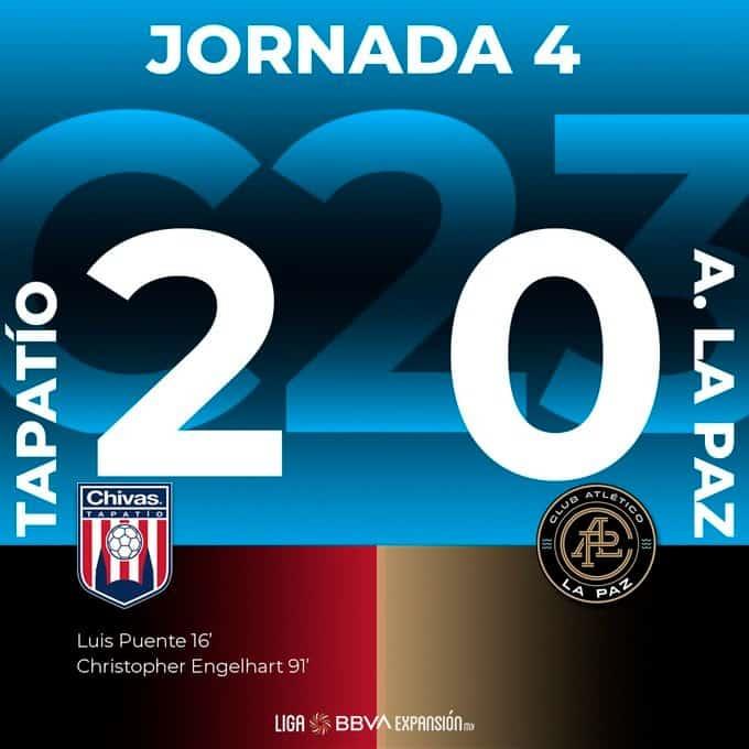 Tapatío derrota 2-0 a La Paz en cierre de la Jornada 4 de Liga de Expansión