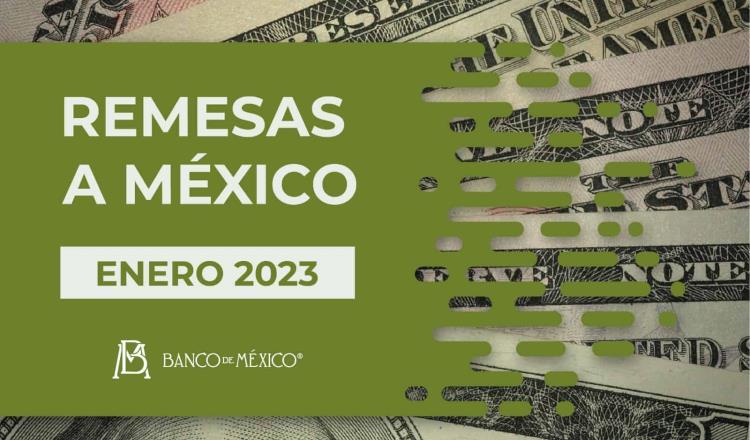 4,406 mdd recibe México por remesas en enero de 2023: Banxico