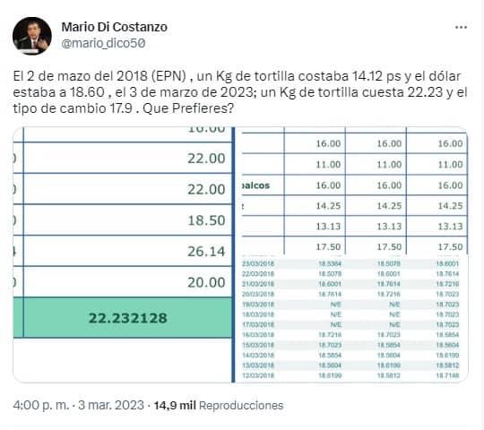 Revira Gobernador Merino a Mario Di Costanzo; resalta incremento en salario