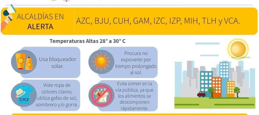 Activan Alerta Amarilla por calor en CDMX