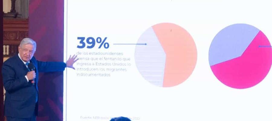 Aumento de asesinatos en Guanajuato se debe al consumo de fentanilo, reitera Obrador