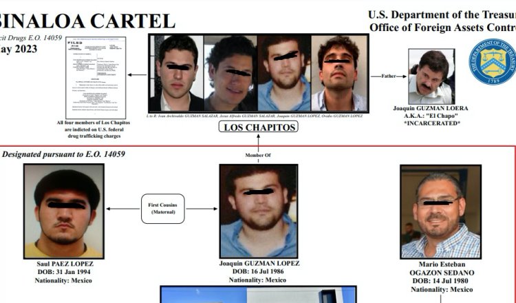 EE.UU. sanciona al hijo de "El Chapo" por tráfico de fentanilo