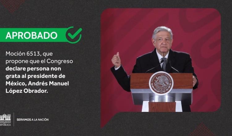 Ratifica Congreso de Perú a AMLO como persona non grata