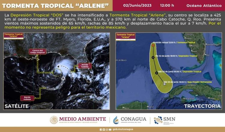 Se forma ´Arlene´, la primera tormenta tropical del 2023 en el Golfo de México