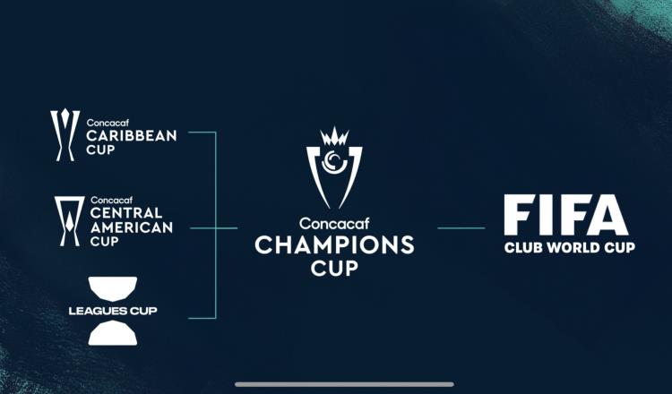 ´Concacaf Champions Cup´, se anuncia nuevo formato y nombre del torneo de clubes