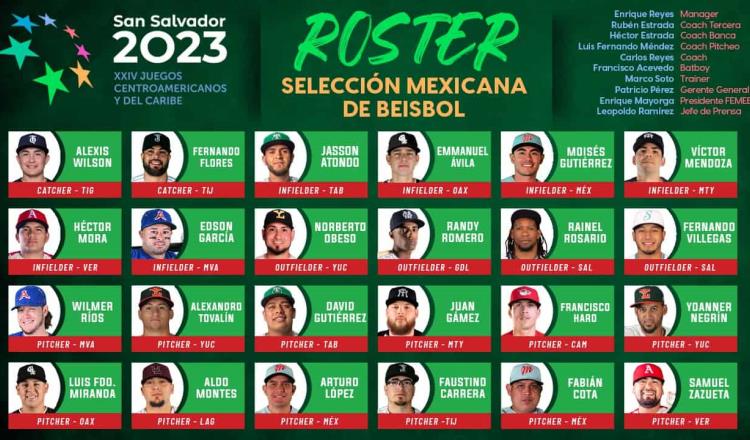 Jasson Atondo y David Gutiérrez, peloteros de Olmecas convocados por México para Centroamericanos