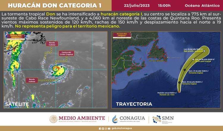 "Don" se convierte en huracán en el Atlántico; no genera efectos en México