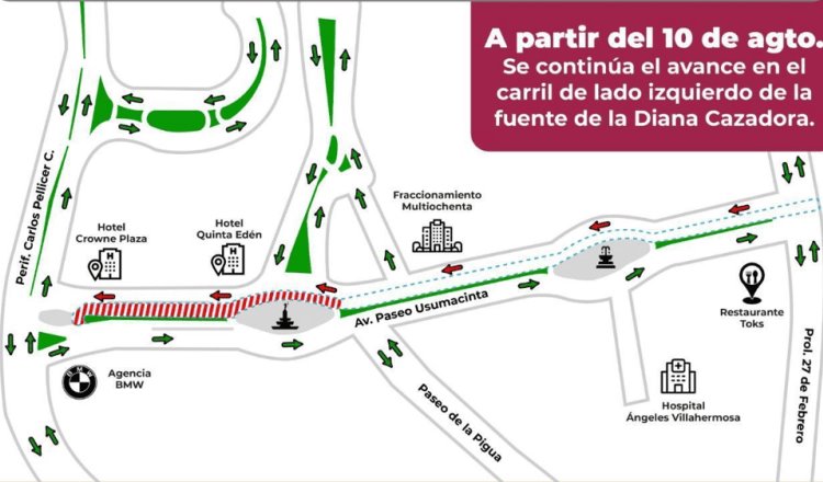 Informa Centro sobre cierre total de Usumacinta en el tramo del tanque elevado al Colegio Americano 