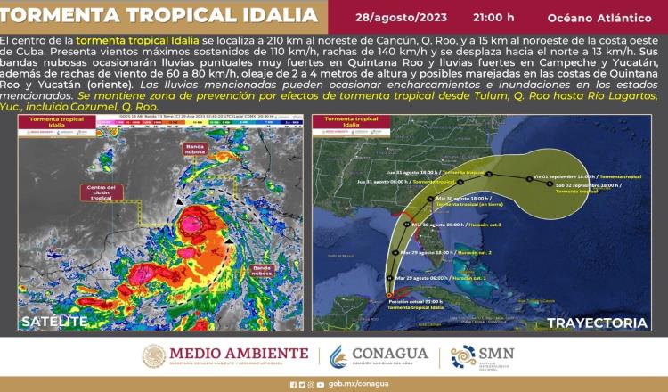 Alertan a mexicanos en Florida por tormenta tropical "Idalia"