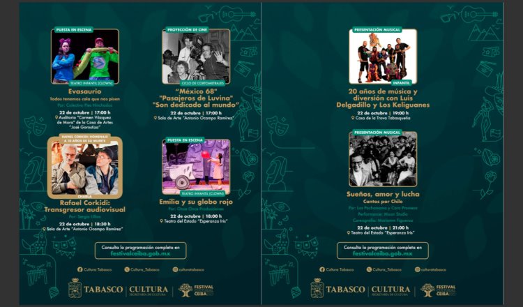 Continúan este domingo las actividades del Festival CEIBA con presentaciones infantiles y musicales