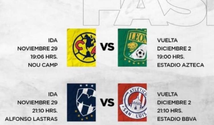 AMÉRICA x LEÓN, Campeonato Mexicano 2022