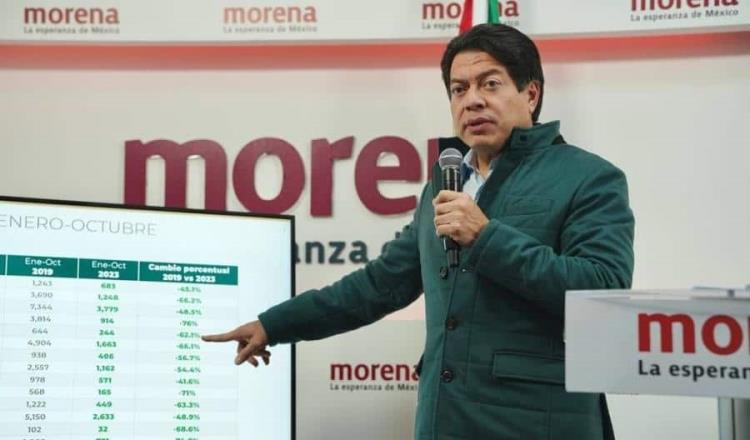 Se registran casi 100 mil personas por candidaturas de Morena para 2024