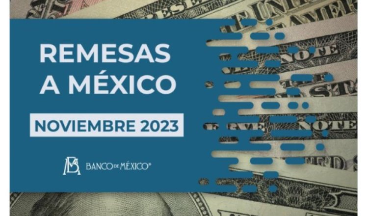 Baten récord remesas de enero a noviembre de 2023: Banxico