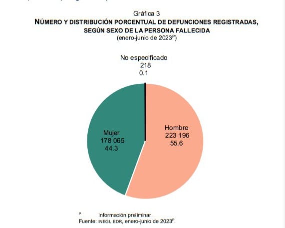 imagen-cuerpo