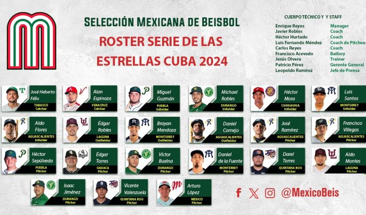 Anuncia roster de México para torneo amistoso en Cuba