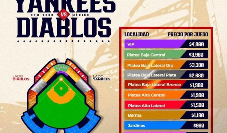 Venta de boletos de Yankees vs Diablos arranca el 6 de febrero