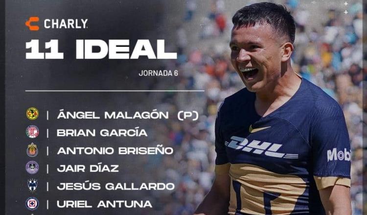 Gallardo y Malagón, en el 11 ideal de jornada 6 de Liga Mx