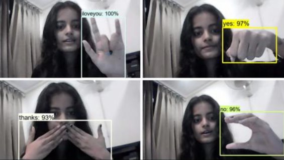 Estudiante de la India desarrolla IA que traduce el lenguaje de señas en tiempo real