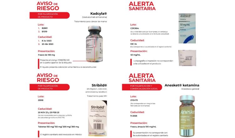 Alerta Cofepris por venta de medicamentos falsificados