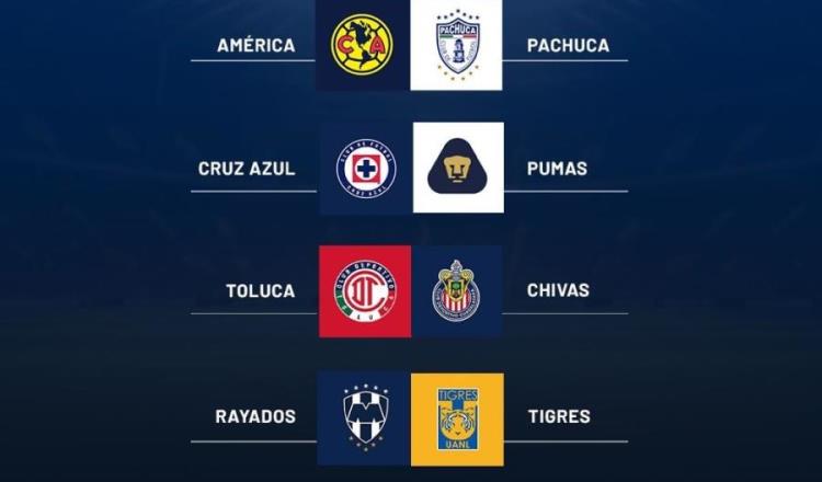 Hoy inician 4tos de Final de la Liga Mx; Chivas vs Toluca y Pachuca vs América