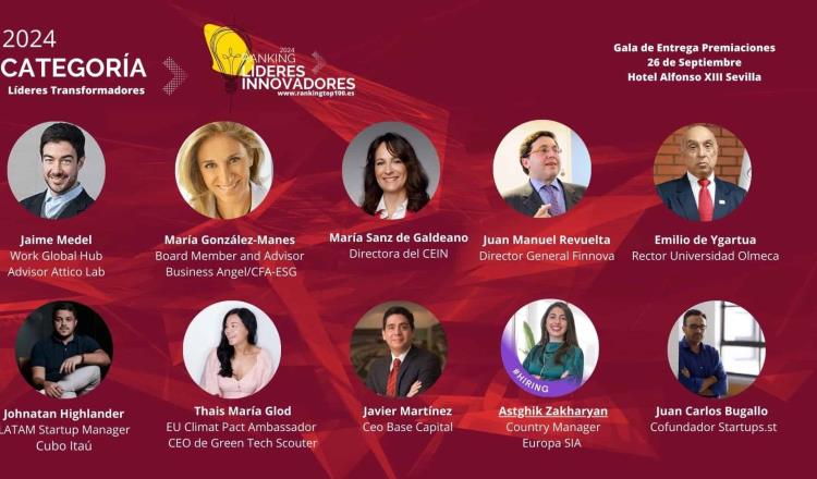 Reconocen a Emilio de Ygartua como Líder Transformador en Ranking de Líderes Innovadores