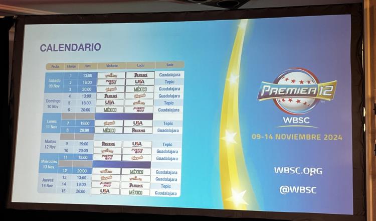 Dan a conocer calendario del Grupo A del Premier 12 de Beisbol en México