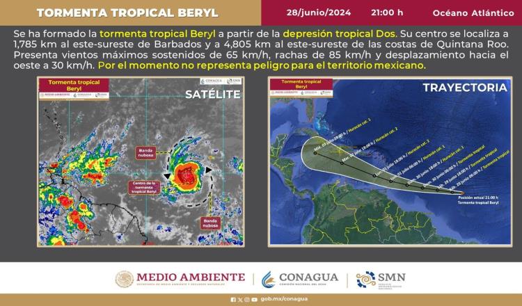 Se desarrolla la tormenta tropical "Beryl" y se dirige a costas de Quintana Roo