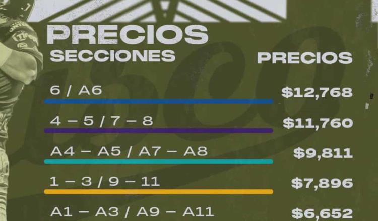 Ya se venden los olmecabonos para temporada 2025 en el Centenario