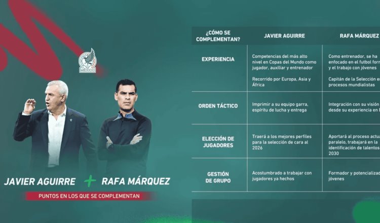 Javier Aguirre nuevo DT del TRI; Márquez auxiliar